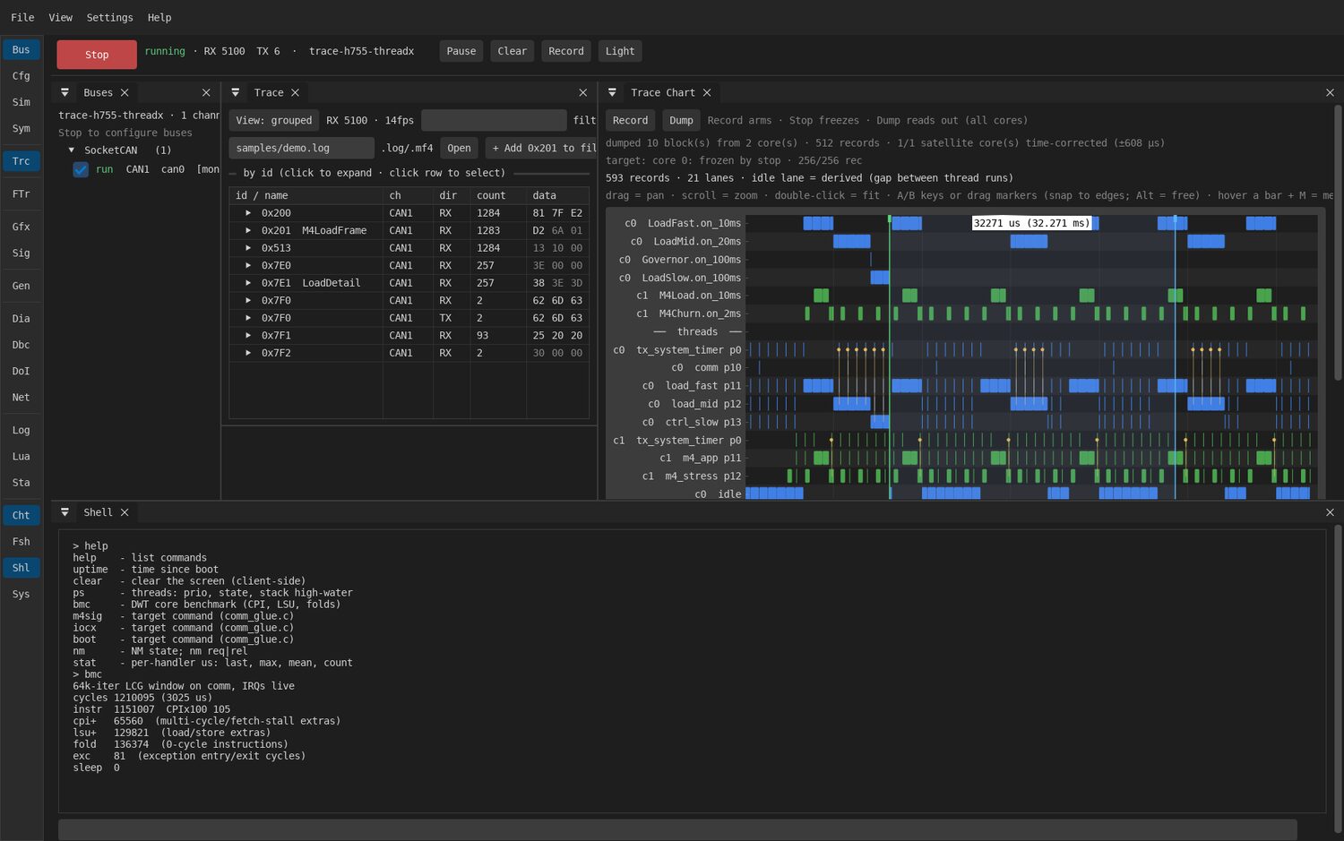 The blobly_net GUI showing a decoded CAN trace and a two-core flight-recorder chart: amber core-0 handler lanes above green core-1 lanes, with thread and idle lanes below.